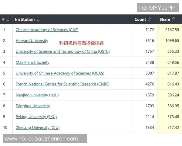 赖斯在国际舞台上的崛起与影响力分析:从学术到政治的多重角色探讨 赖斯在国际舞台上的崛起与影响力分析:从学术到政治的多重角色探讨