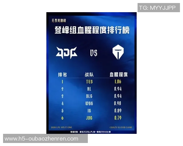 2026电竞新闻TES在精英赛中的耐力表现分析与未来展望